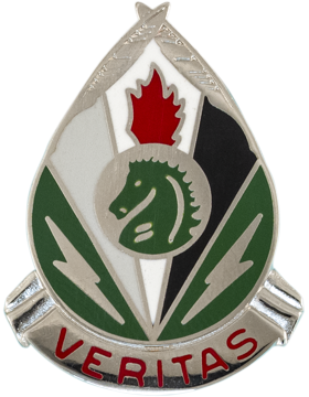 2nd Psychological Operations Unit Crest