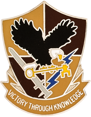 706th Military Intelligence Unit Crest