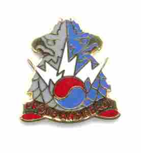 511th Military Intelligence Unit Crest